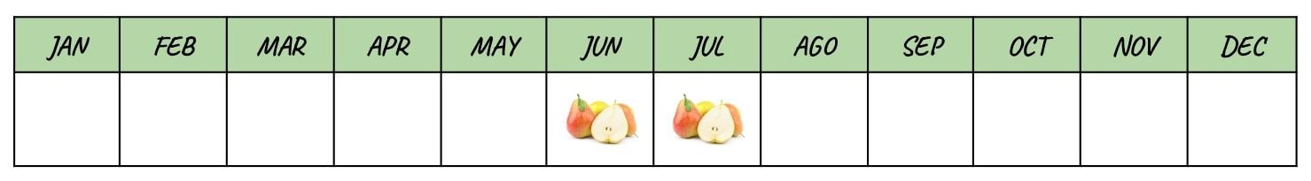 Temporada Pera